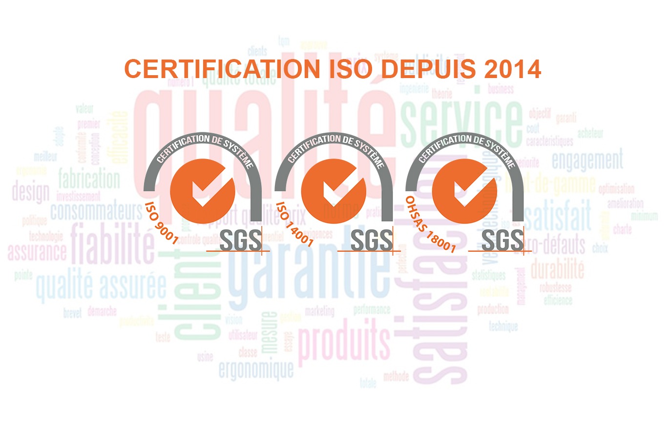 Certification ISO 9001:2015